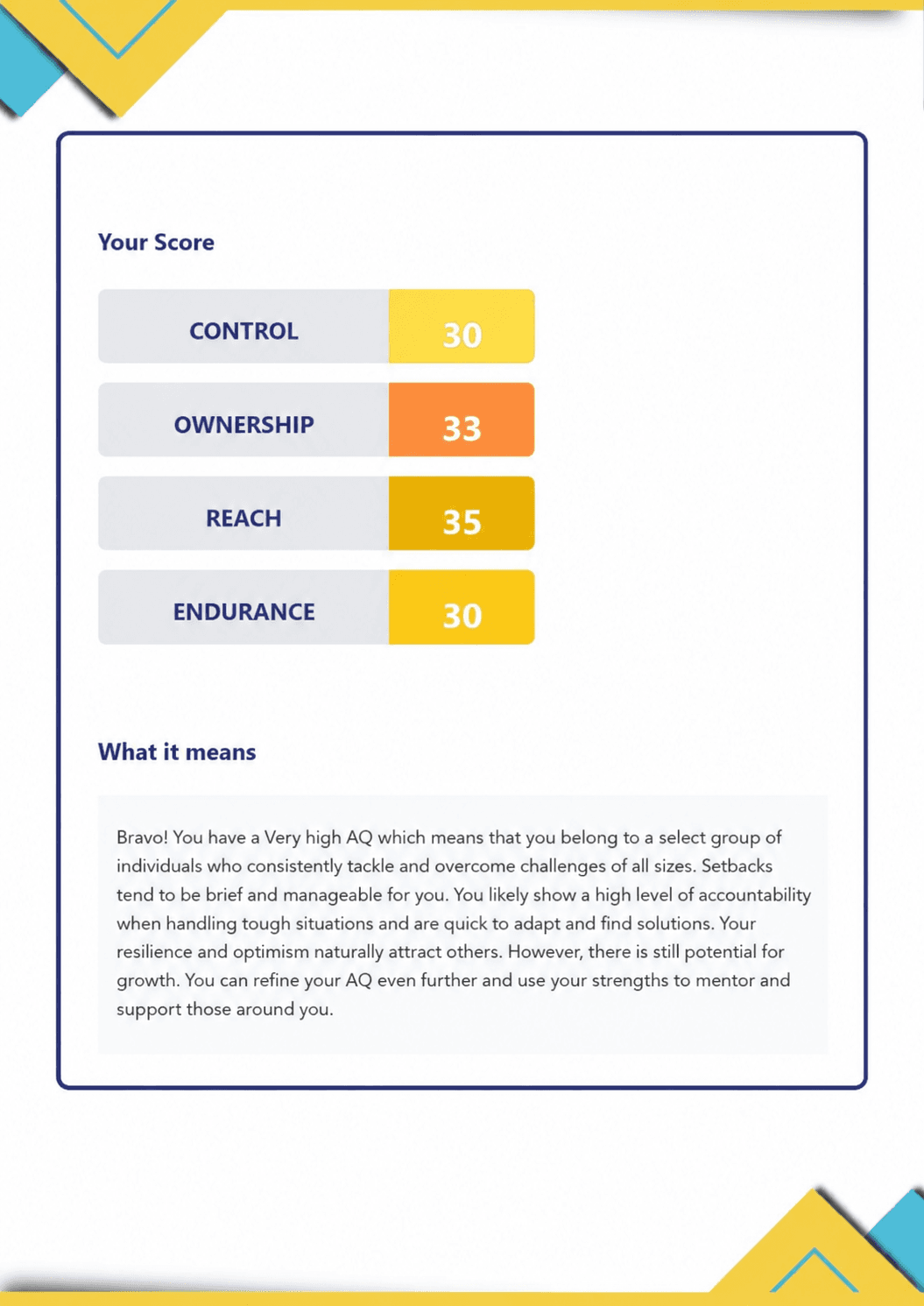 Page 15 of SkillSphere sample report