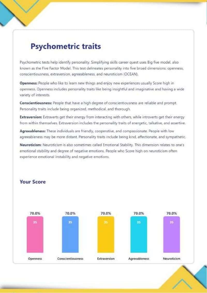 Page 16 of SkillSphere sample report