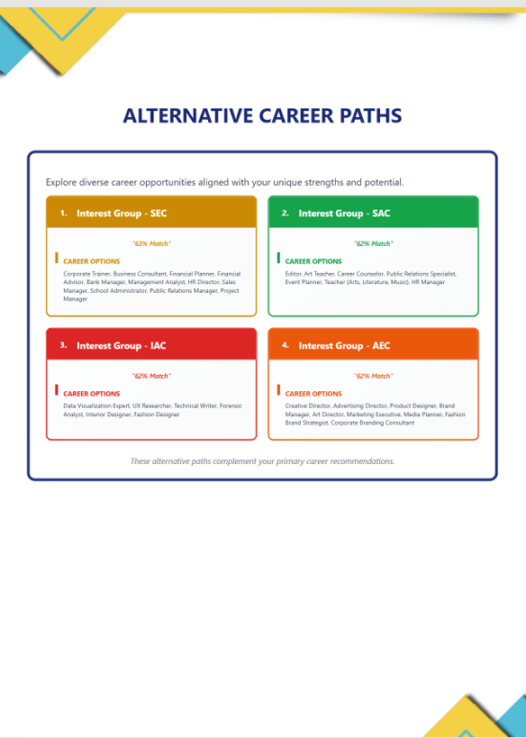 Page 23 of SkillSphere sample report