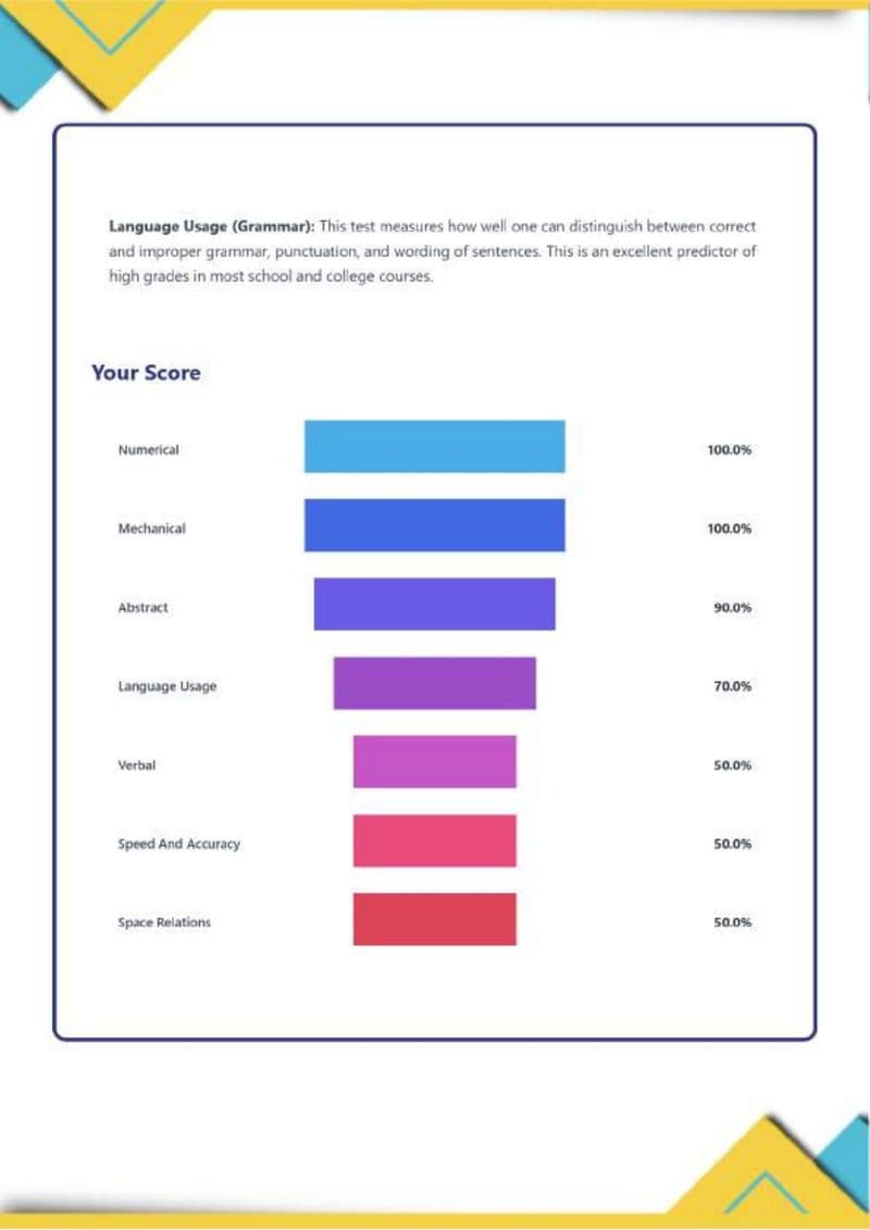 Page 5 of SkillSphere sample report