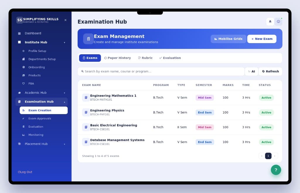 AI-powered Examinations and Evaluation
