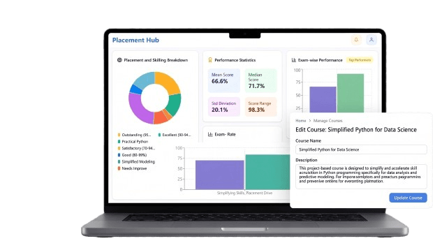 Connected learning, placement, and career readiness