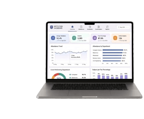 Real-time dashboards and academic analytics