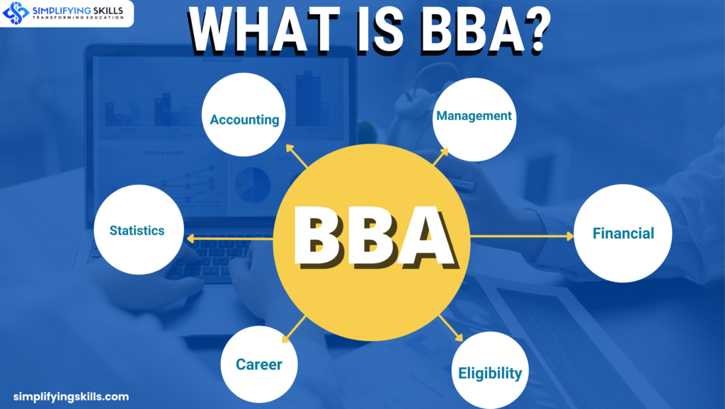 What is BBA- Full Form , Career, Job
